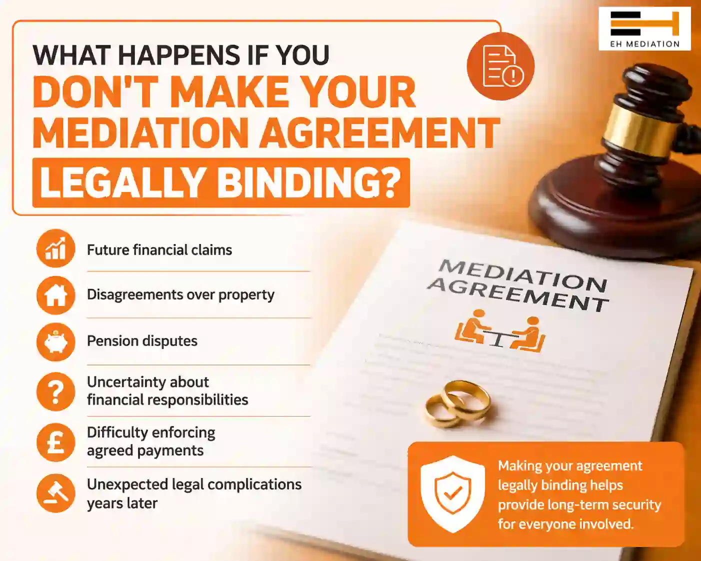 What Happens If You Don't Make Your Mediation Agreement Legally Binding Ross-on-Wye?